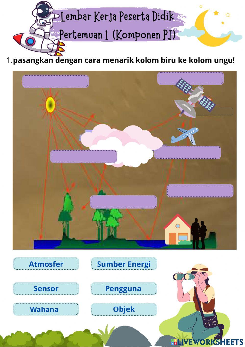 Lkpd dasar penginderaan jauh