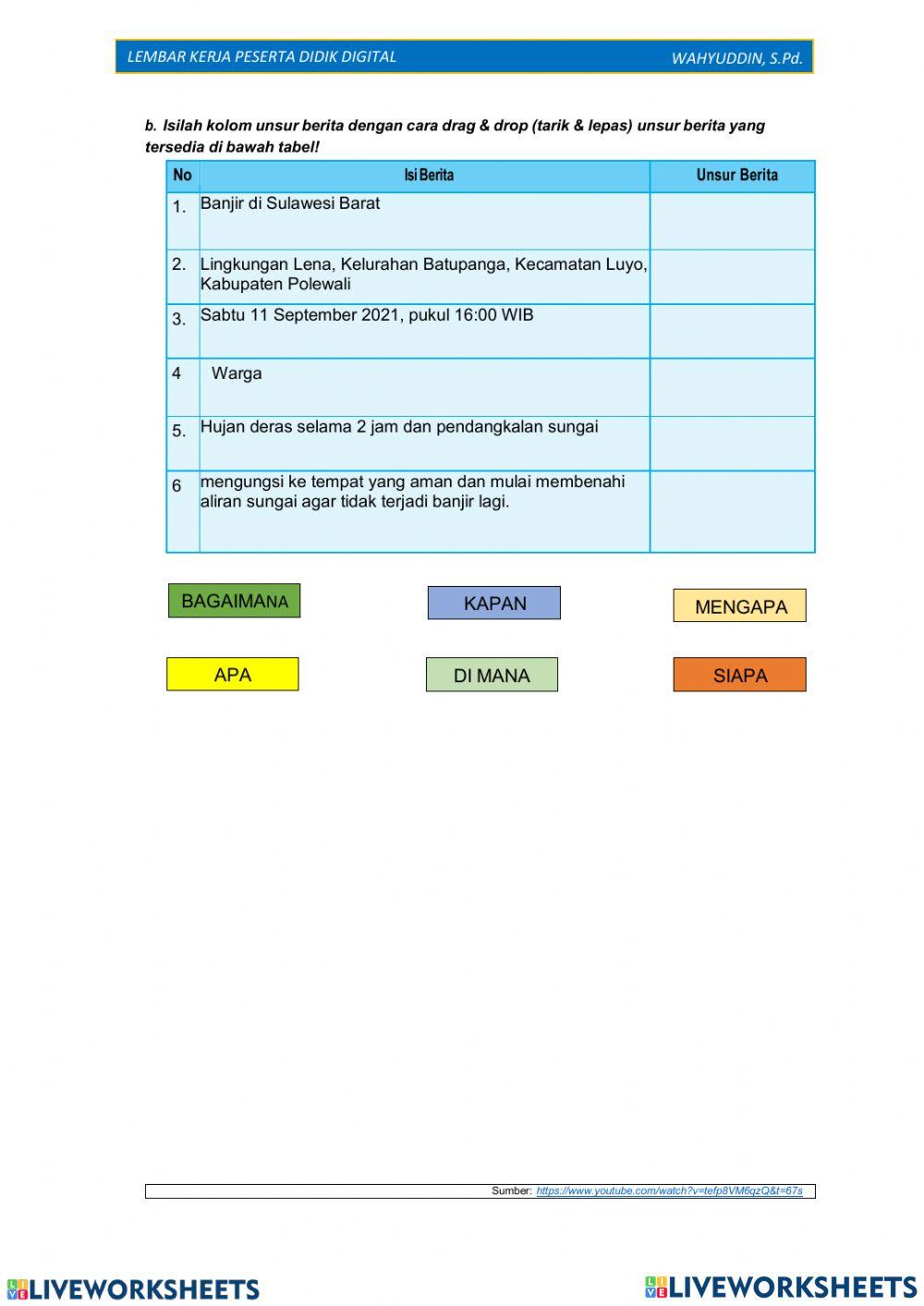 Lkpd digital bahasa indonesia
