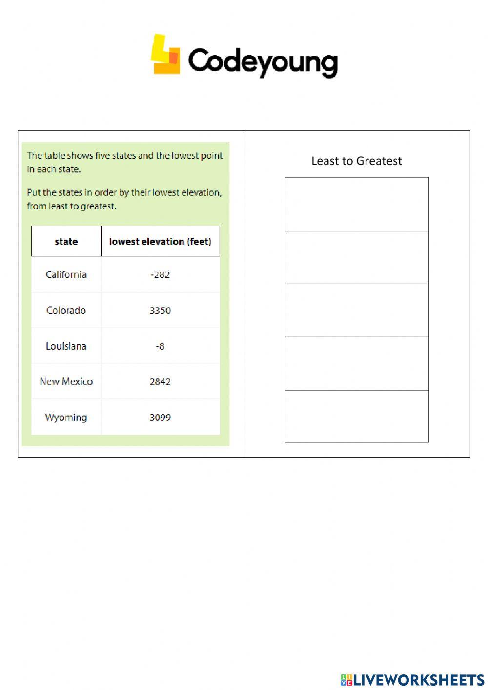 Comparison and Ordering of Integers Advanced