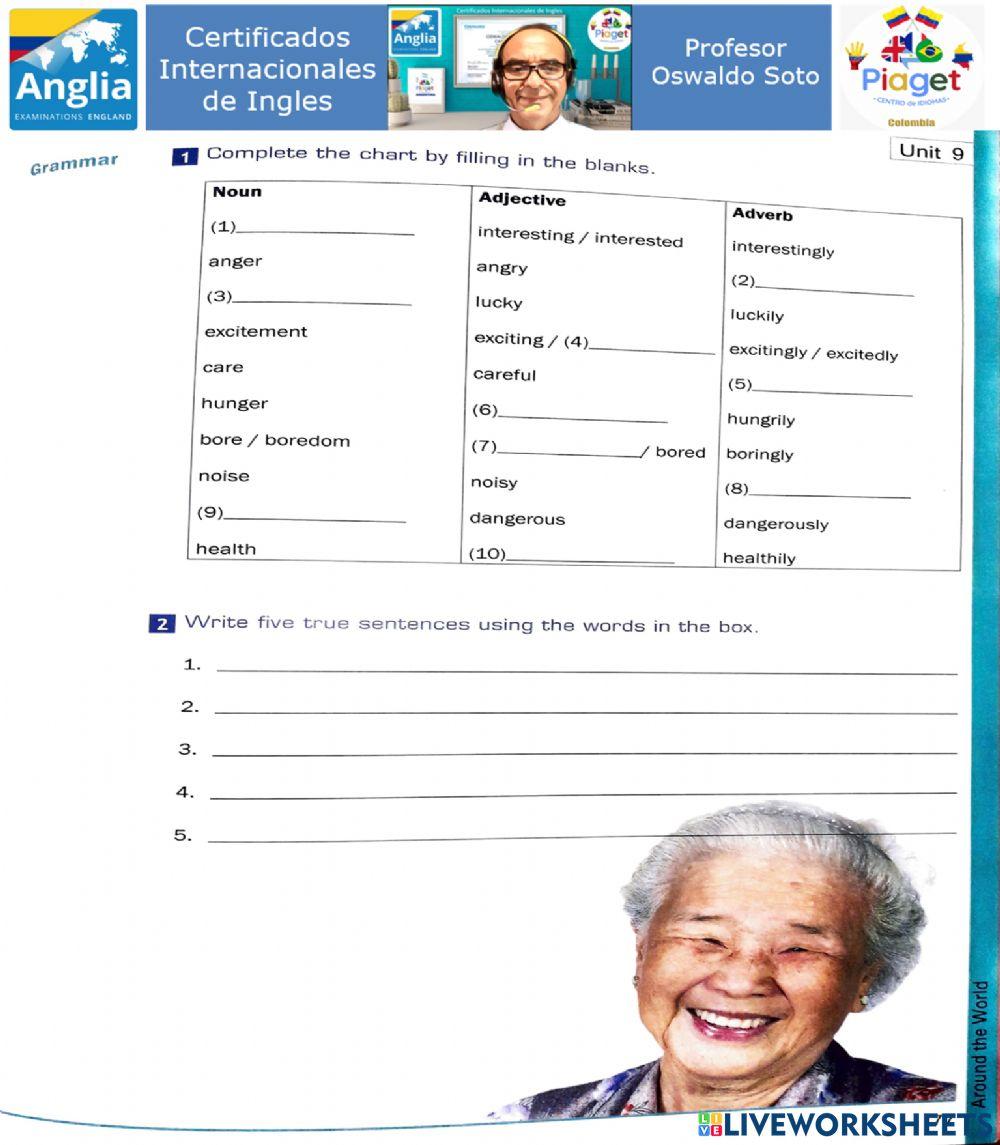 Pre intermediate page 77