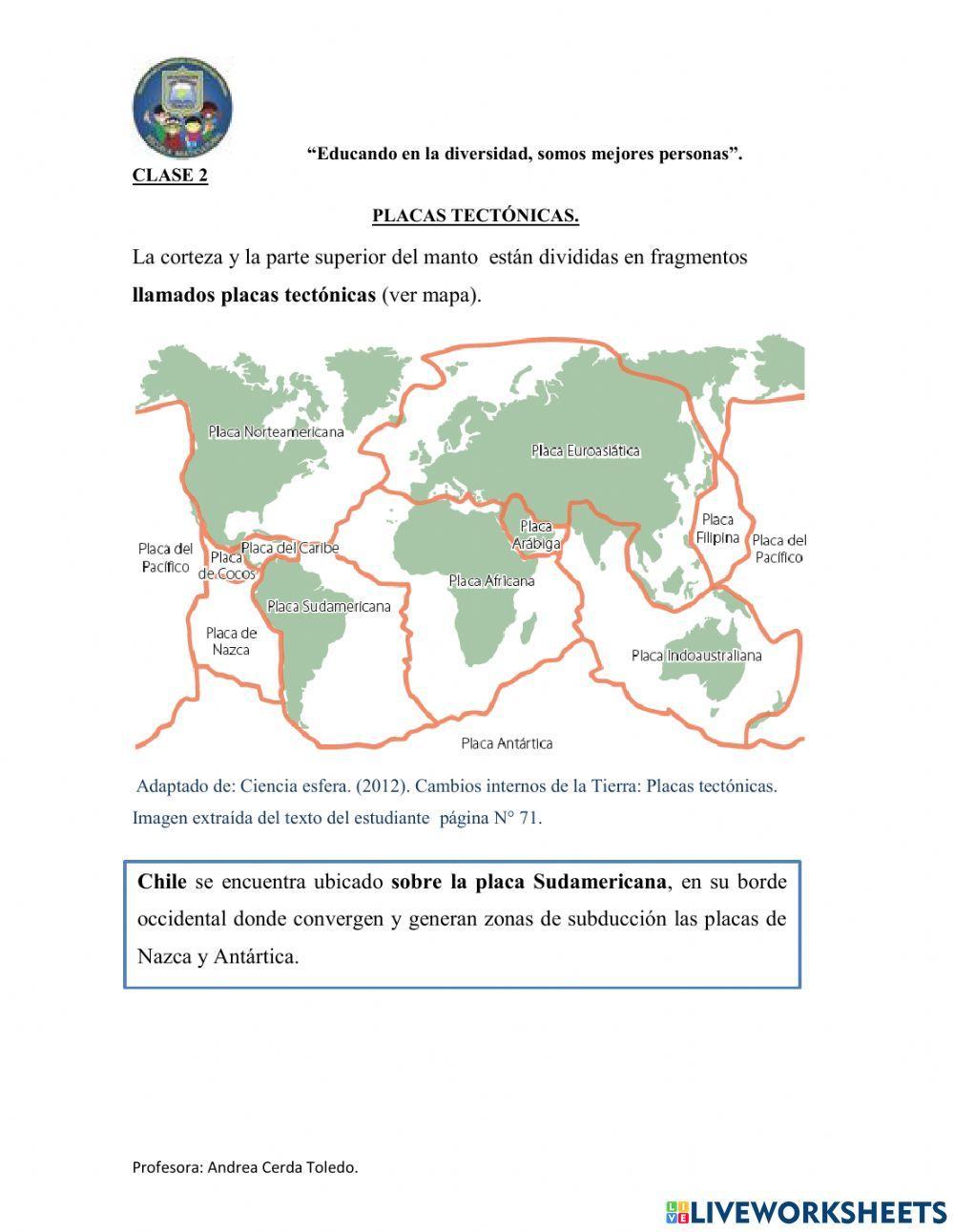 CAPAS DE LA TIERRA Y PLACAS TECTÓNICAS OK