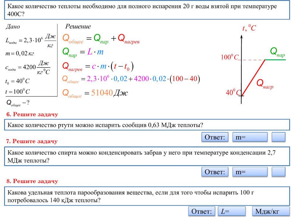 Кипение. Удельная теплота парообразования