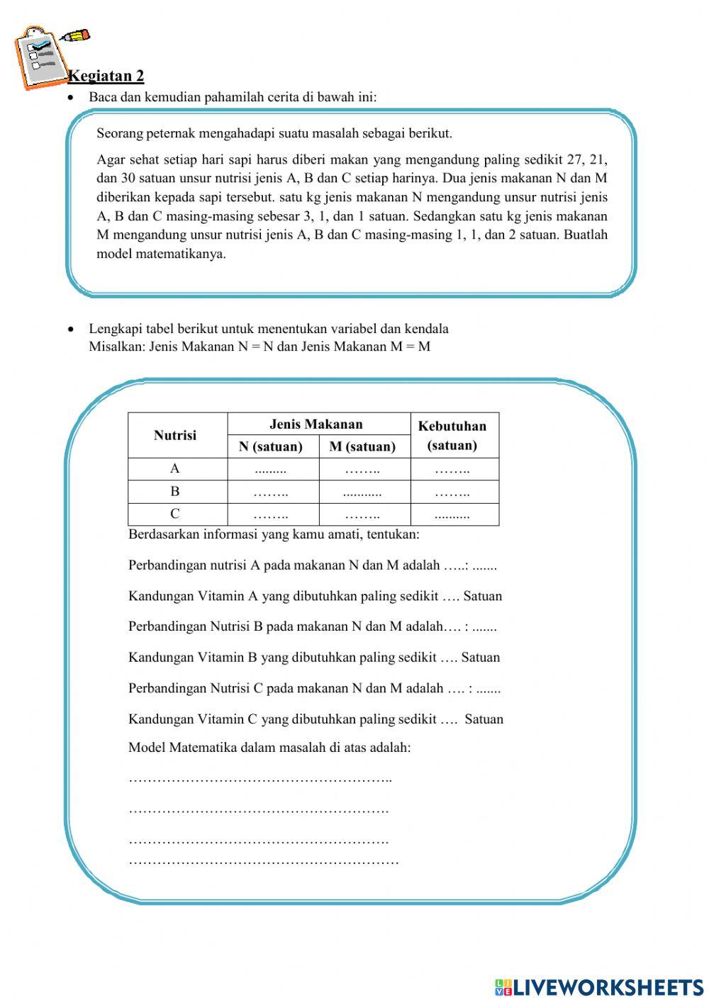 Menentukan model matematika