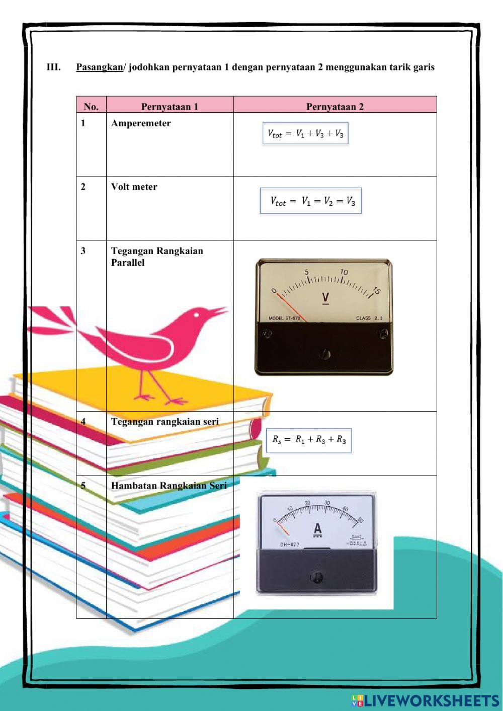 Evaluasi pertemuan 2