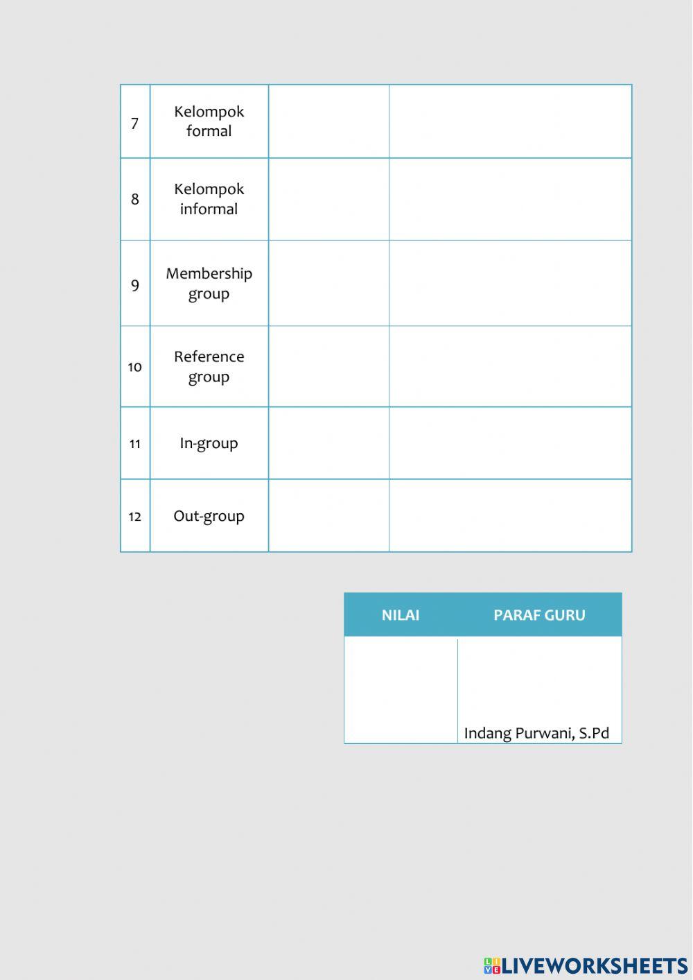 Klasifikasi kelompok sosial