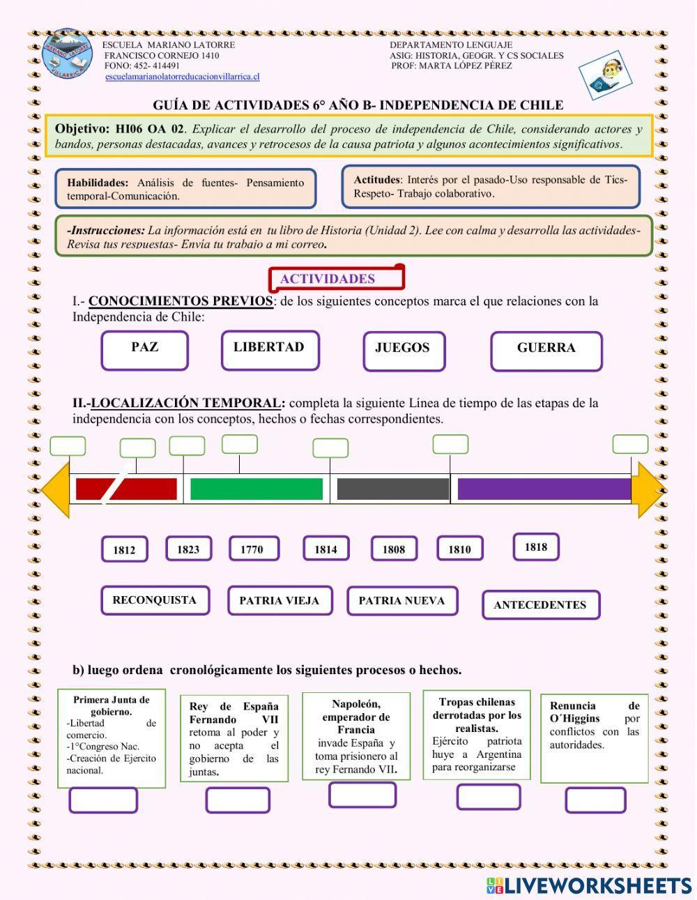 Independencia de chile. antecedentes