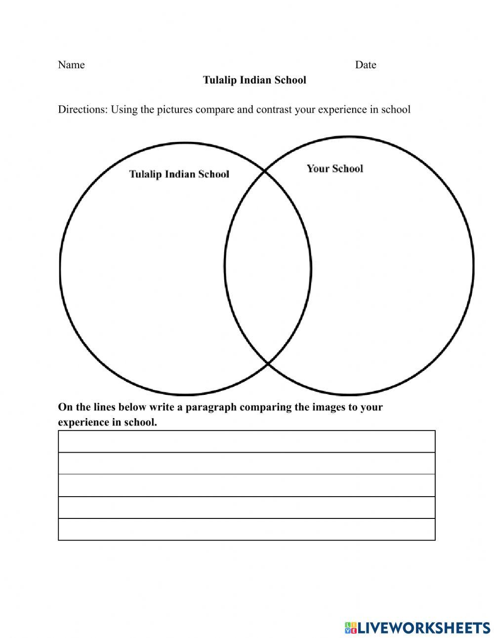 Tulalip Indian School Compare and Contrast Tulalip Indian School Compare and Contrast