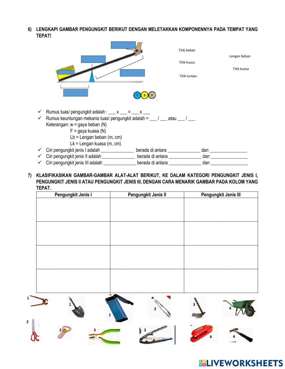 Usaha dan Pengungkit