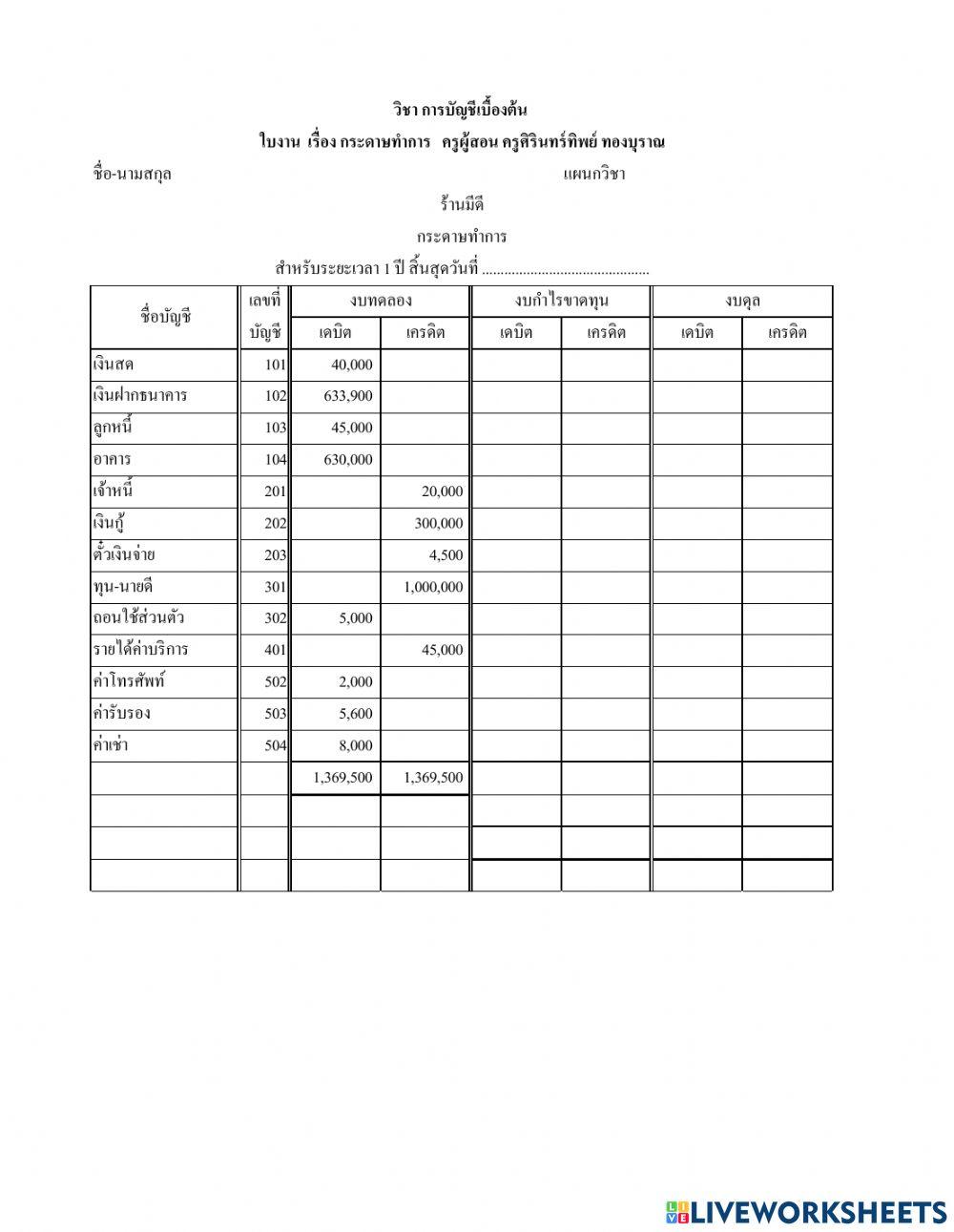 ใบงานกระดาษทำการ1