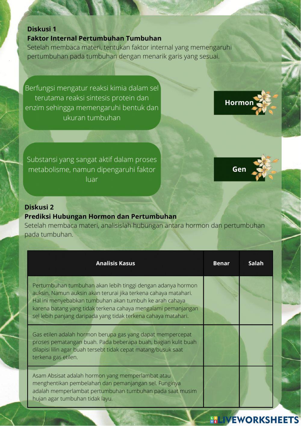 Faktor Internal dalam pertumbuhan tumbuhan
