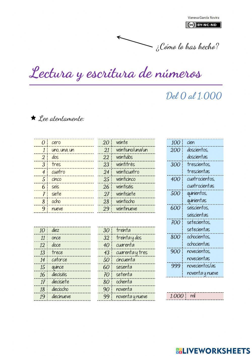 Lectura y escritura de números del 0 al 1.000