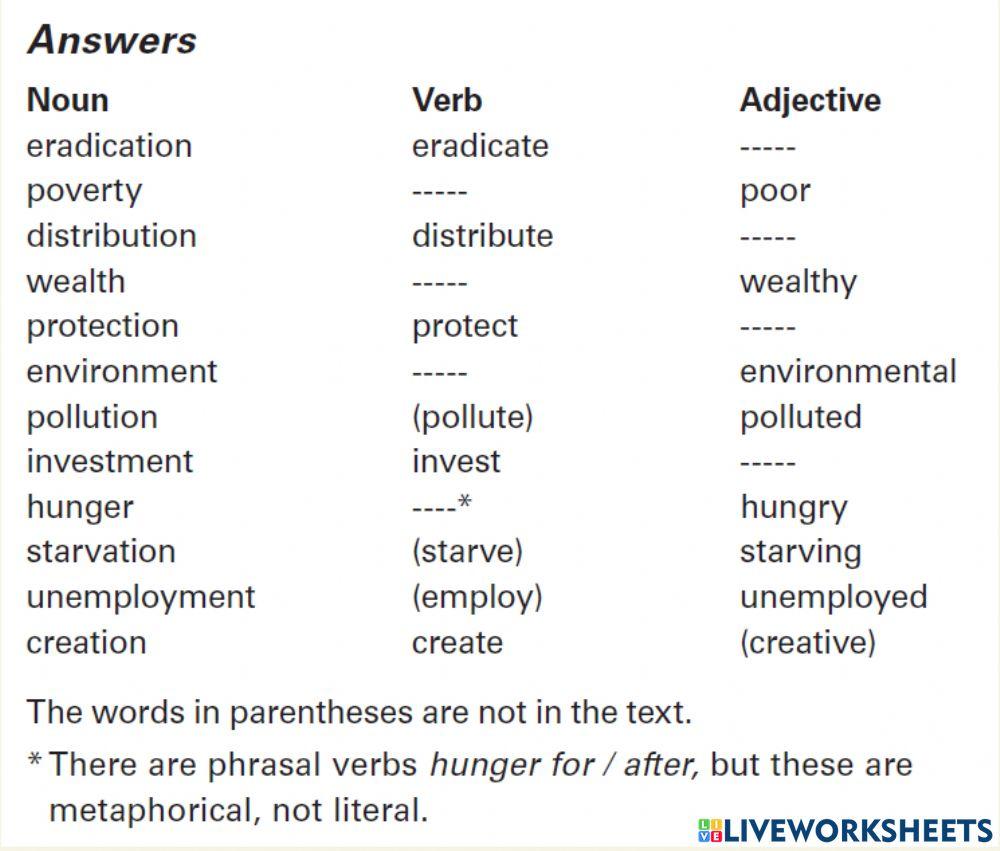 Verbs and nouns