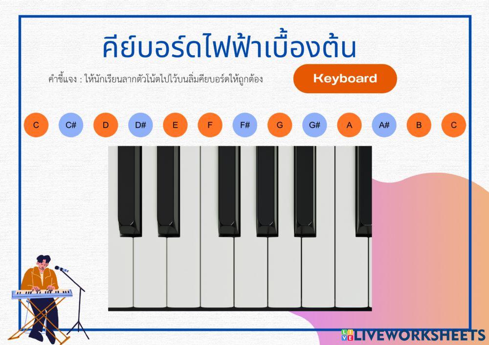 ใบงานคีย์บอร์ดไฟฟ้าเบื้องต้น
