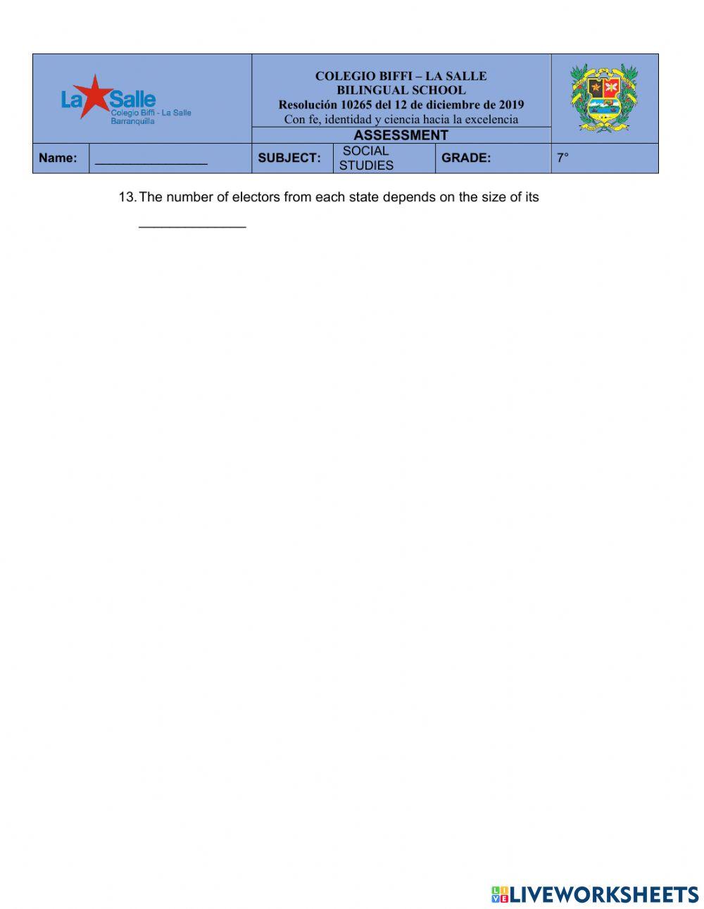 Two-Political Party System in US