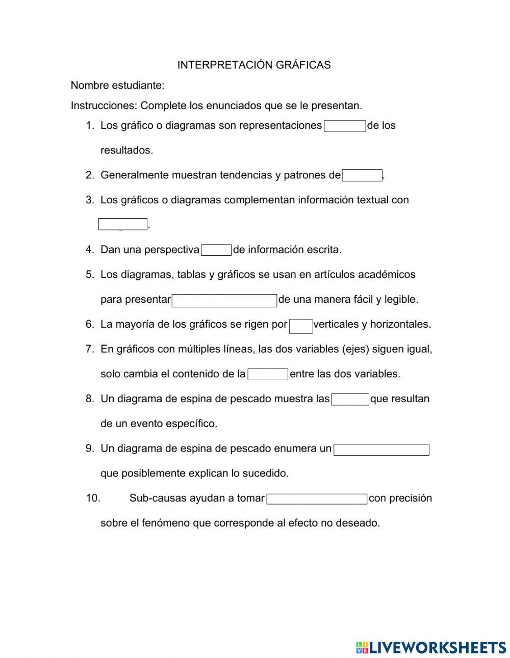 Interpretación de gráficos