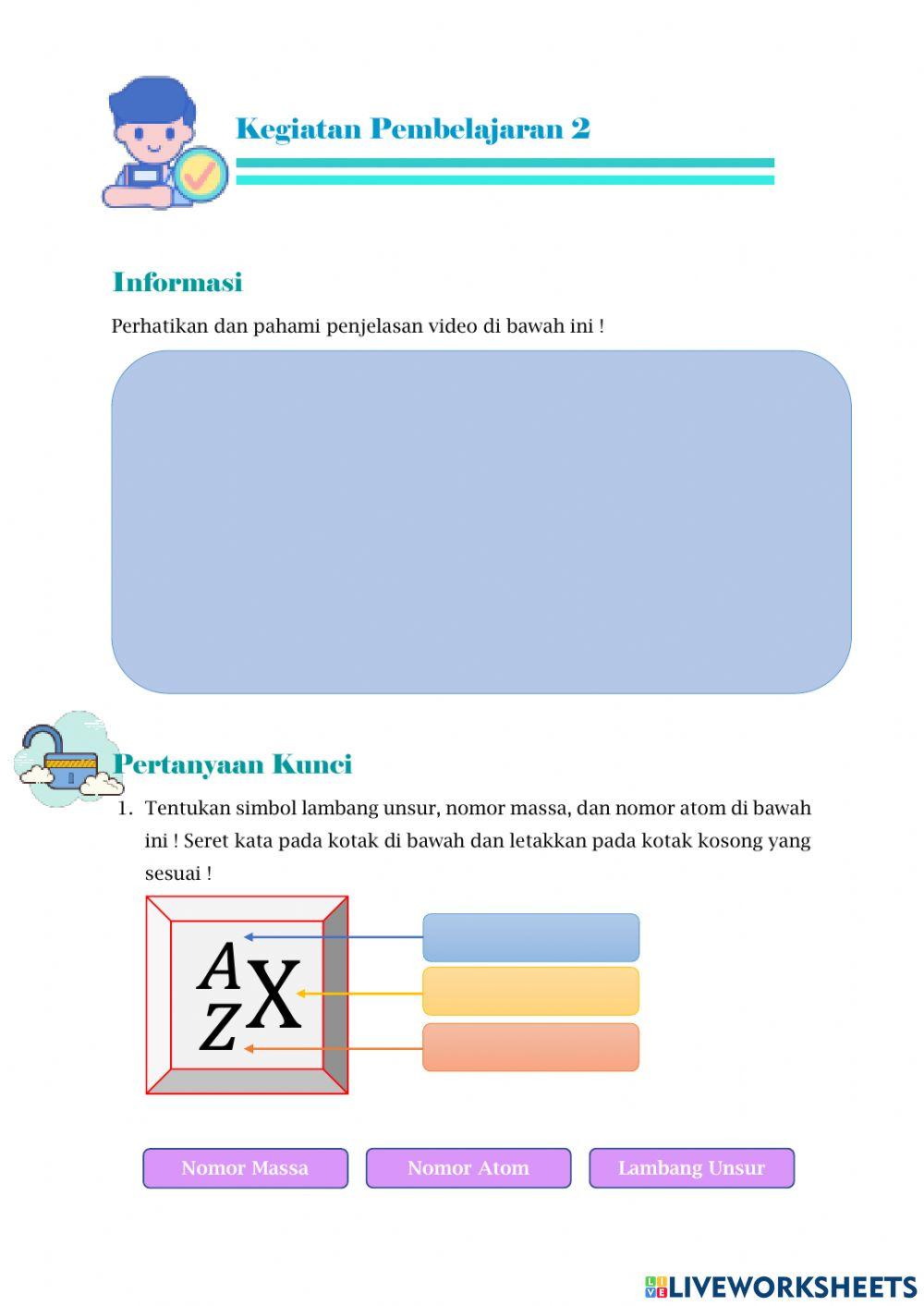 LKPD Partikel Penyusun Atom