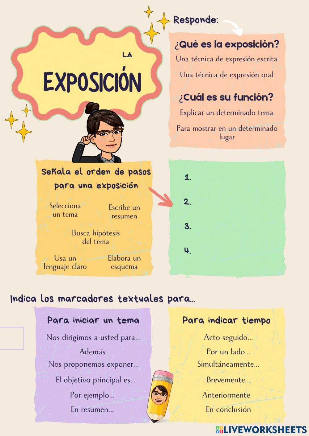 La exposición