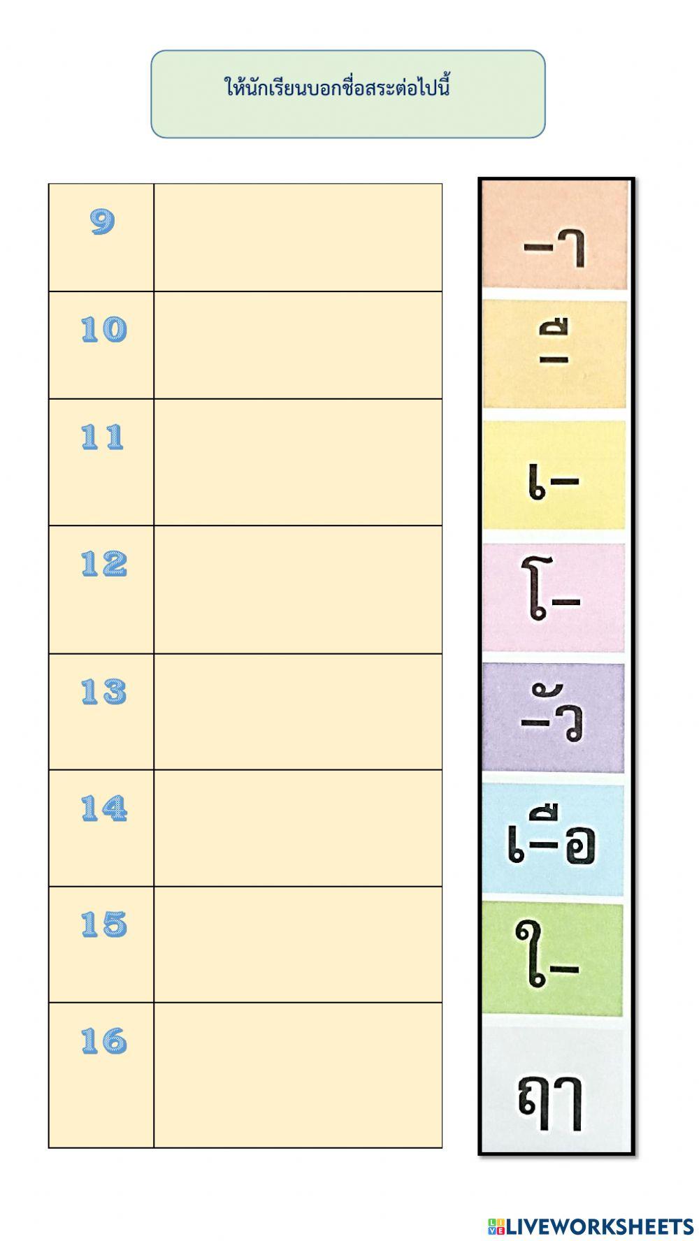 สระภาษาไทย