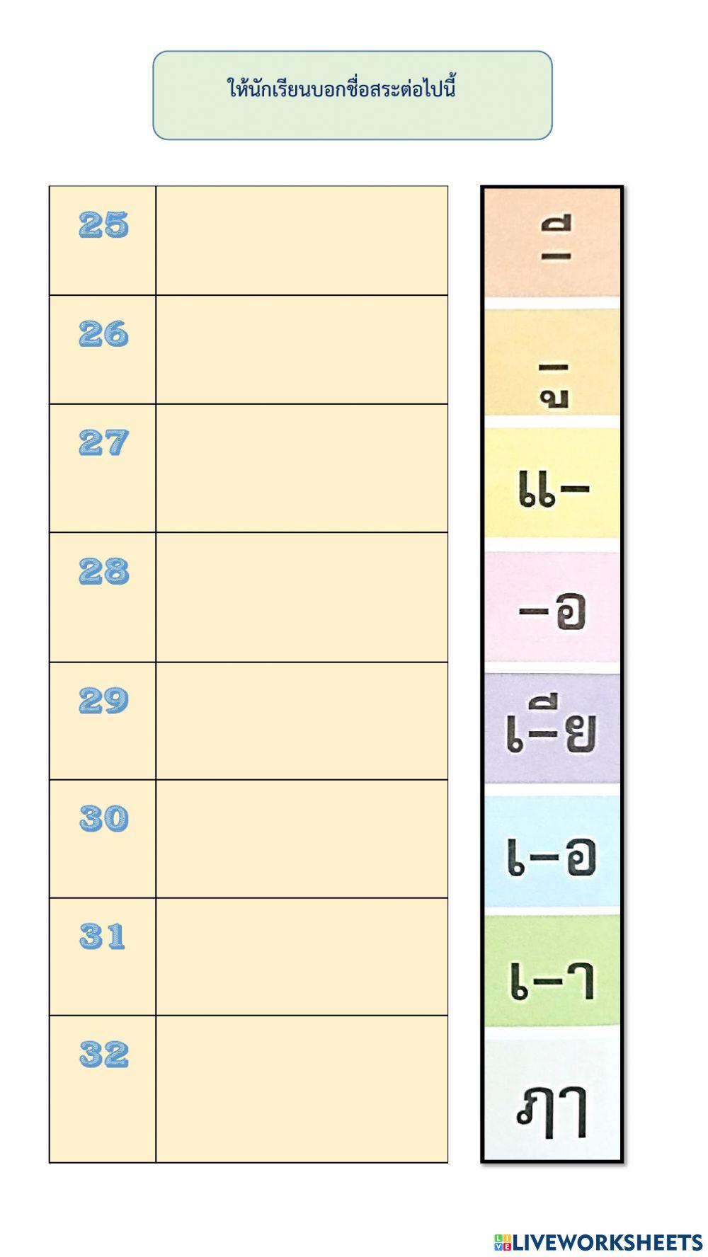 สระภาษาไทย