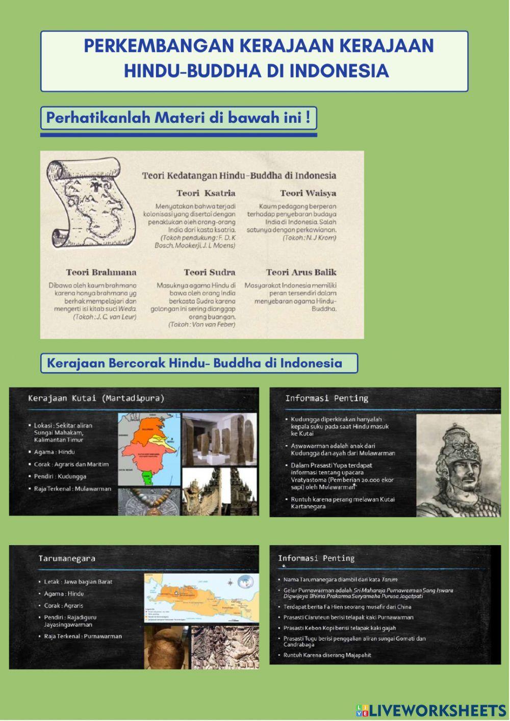 Sejarah Kerajaan Kerajaan Besar di Indonesia pada masa Hindu-Buddha dan Islam