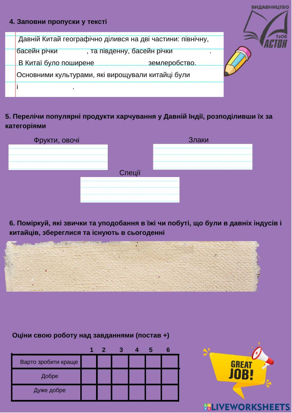 Цивілізації Індії та Китаю