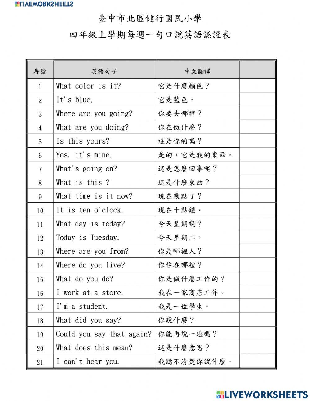 Basic sentences and idioms