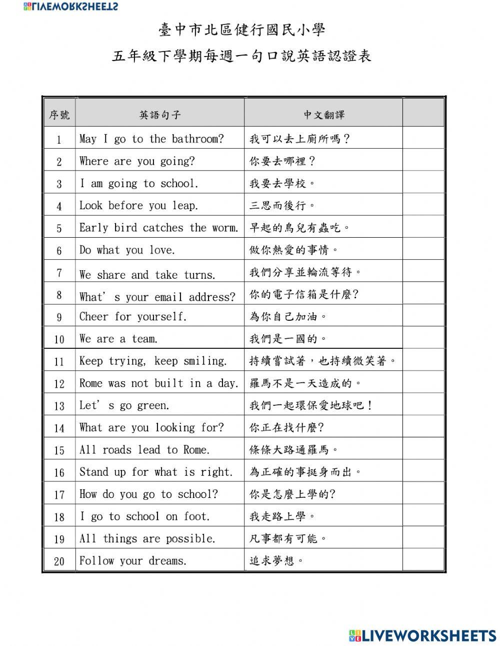 Basic sentences and idioms