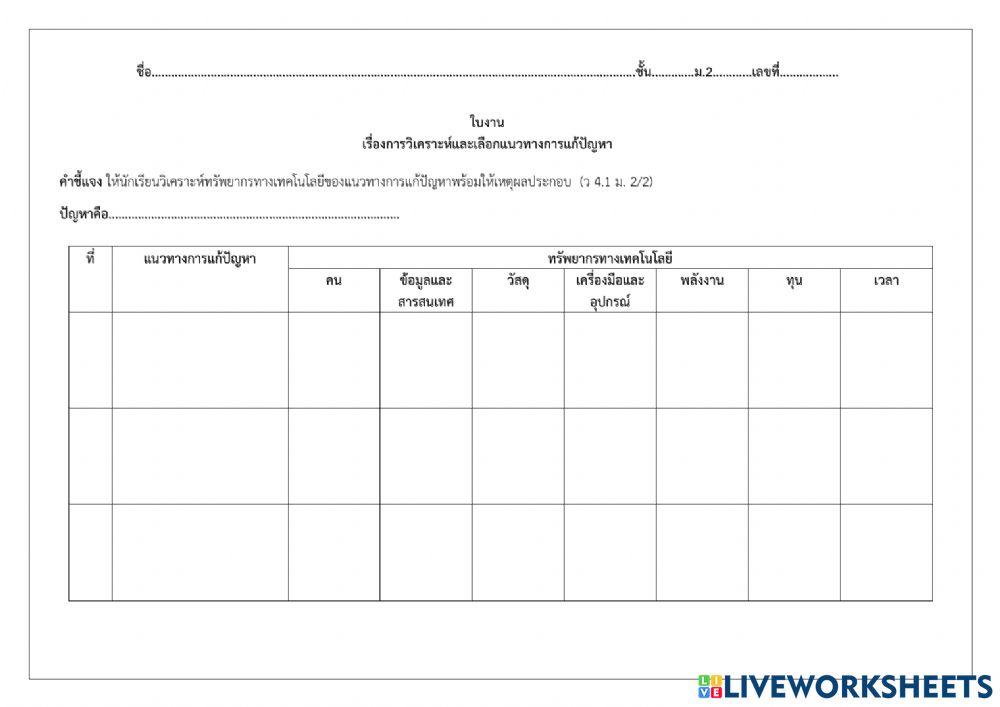การวิเคราะห์และเลือกแนวทางการแก้ปัญหา