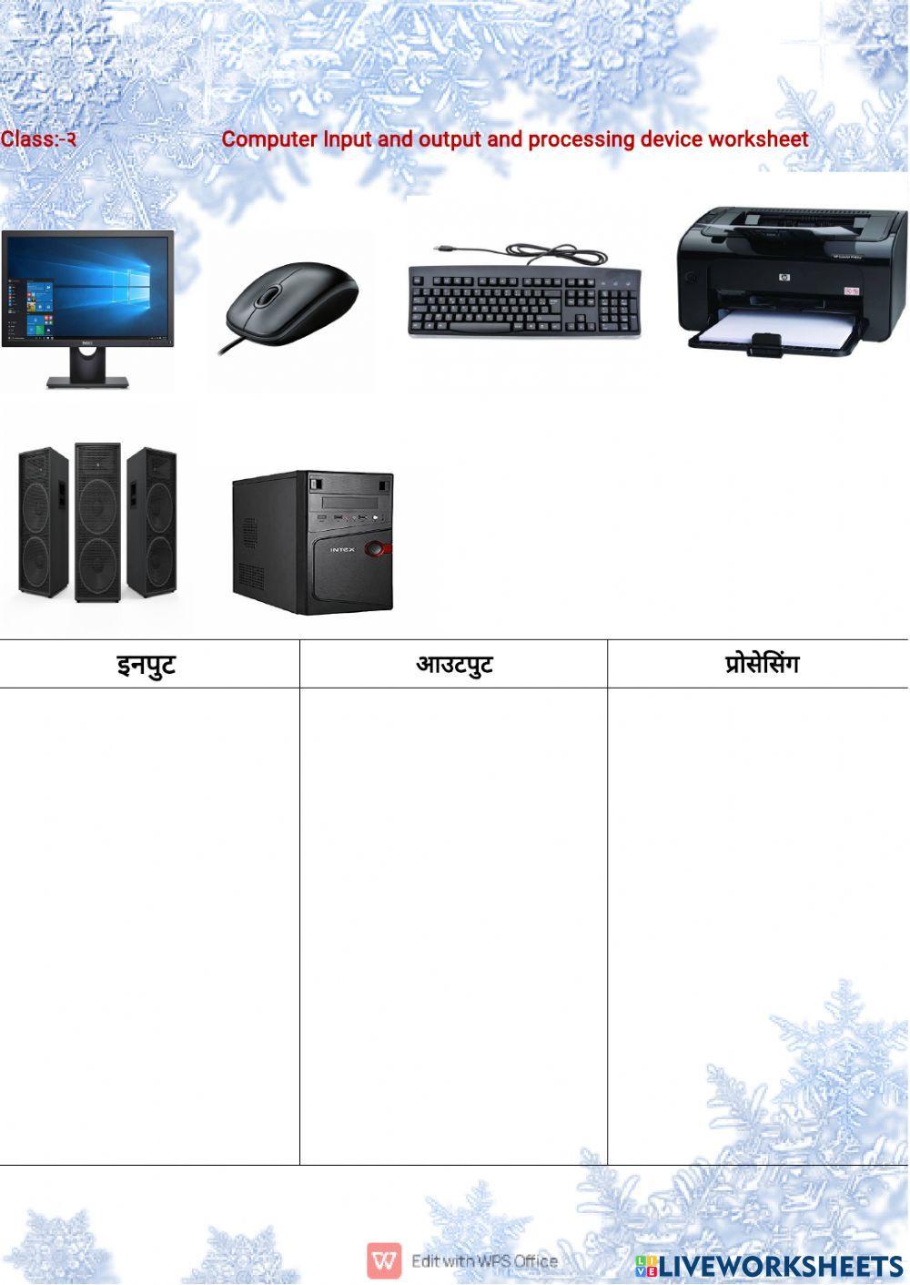 Inpute,output,processing worksheet | Live Worksheets