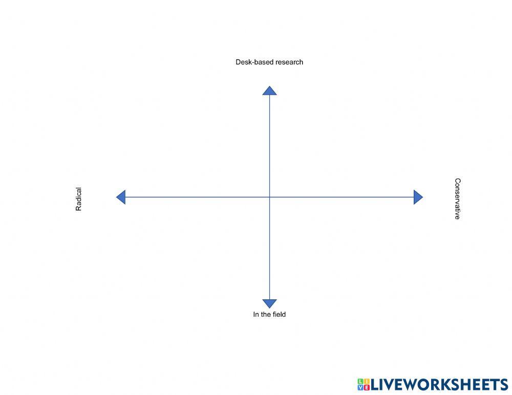 Conservation Organization