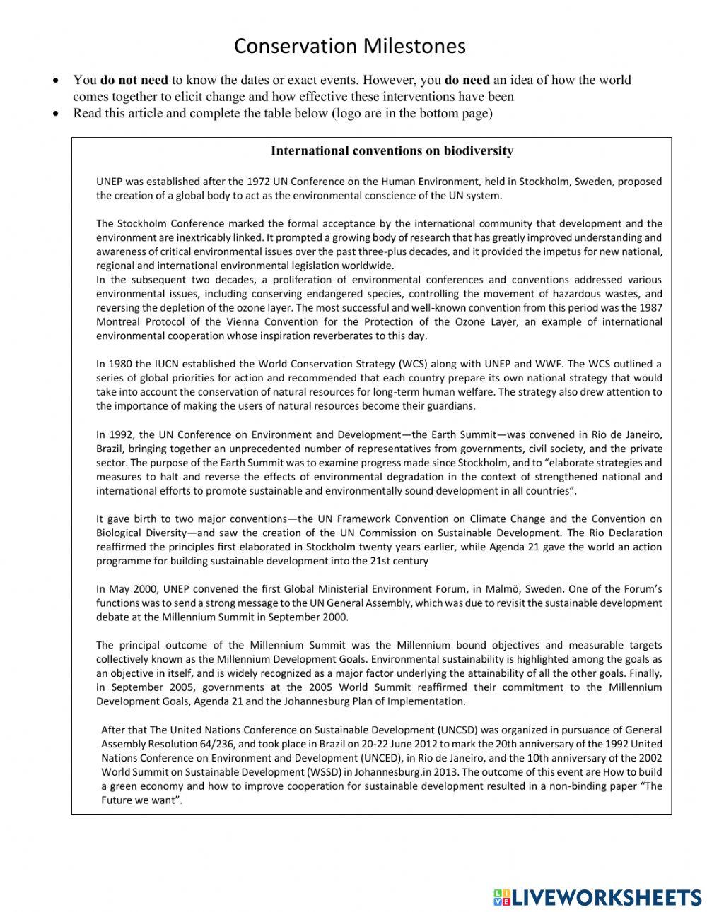 Conservation Organization