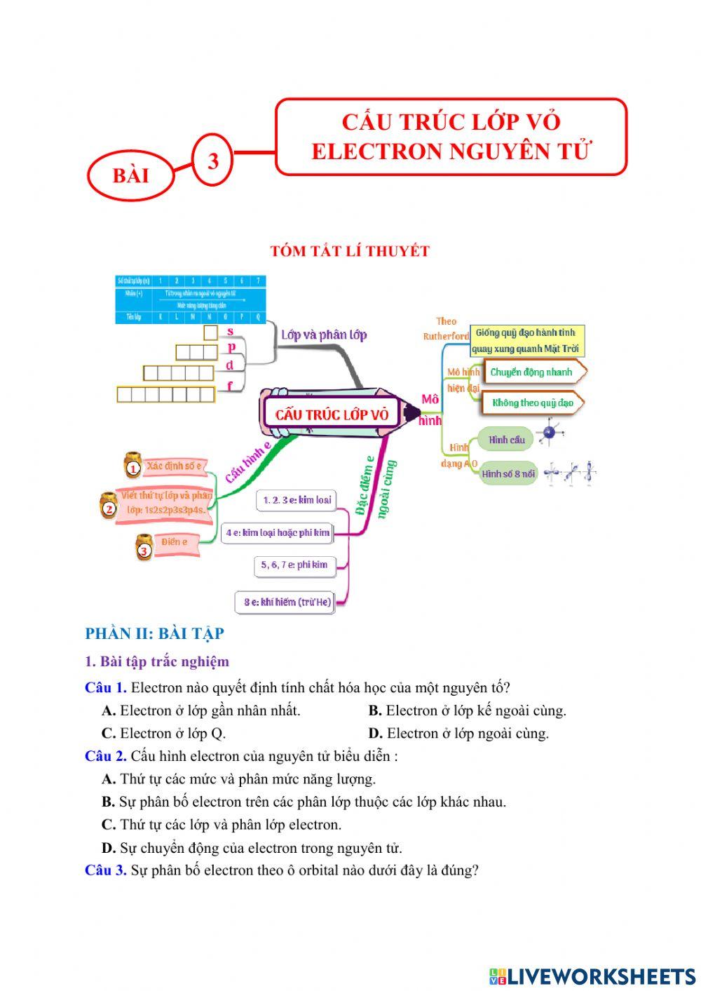 Cấu trúc lớp vỏ electron