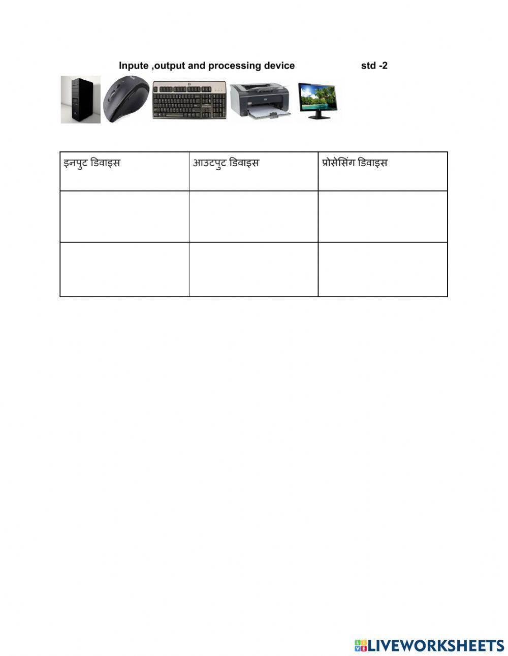 Inpute,outpute and processing activity | Live Worksheets