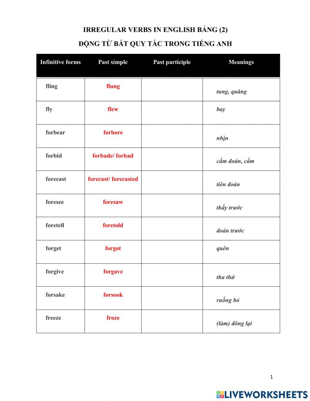 Grammar 3 - Present Perfect - Past participle 2