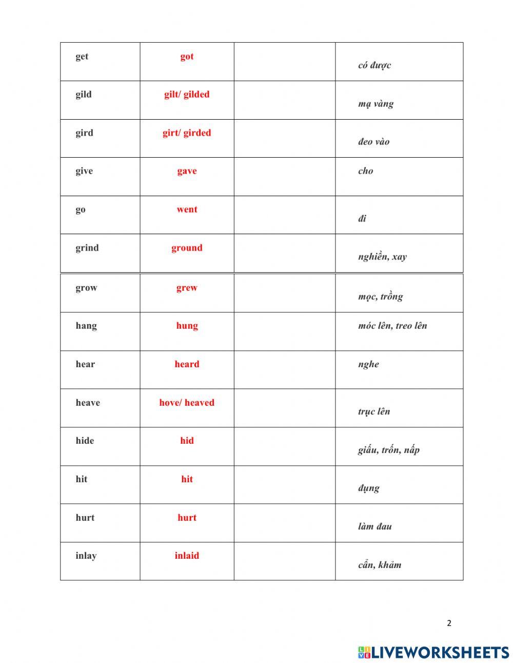 Grammar 3 - Present Perfect - Past participle 2