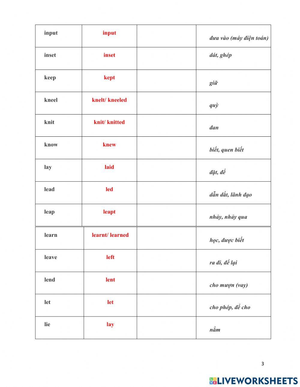Grammar 3 - Present Perfect - Past participle 2