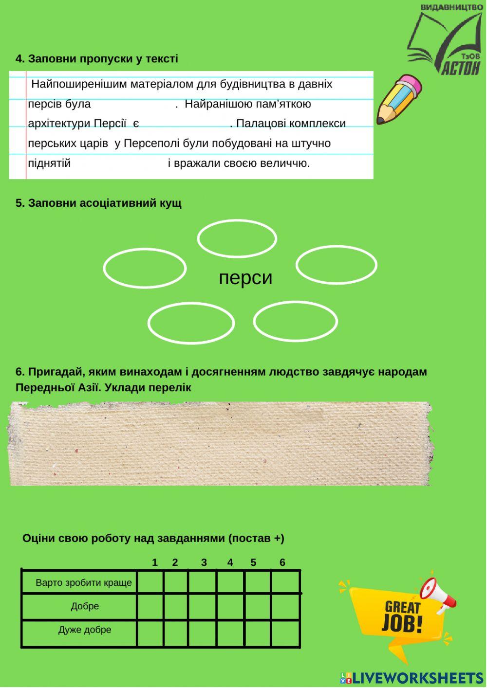 Народи Передньої Азії