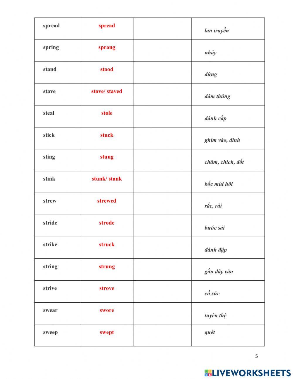 Grammar 3 - Present Perfect - Past participle 3