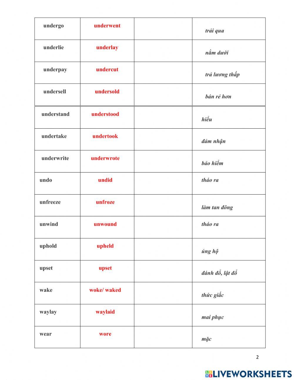 Grammar 3 - Present Perfect - Past participle 4