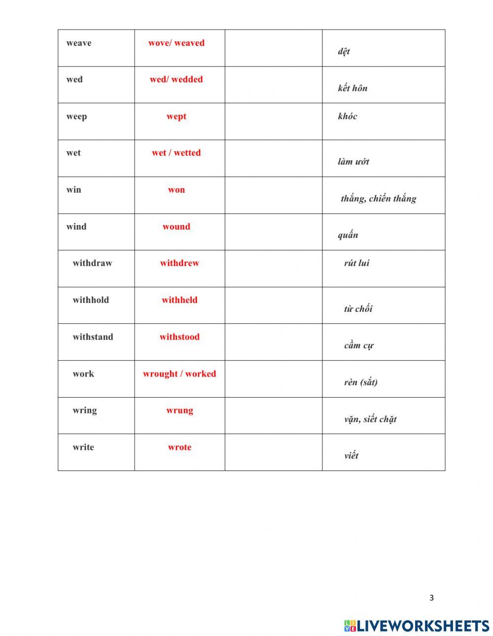 Grammar 3 - Present Perfect - Past participle 4