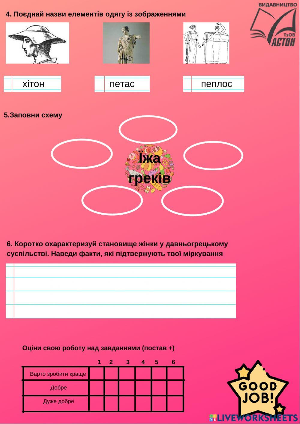 Матеріальна культура населення Стародавньої Греції