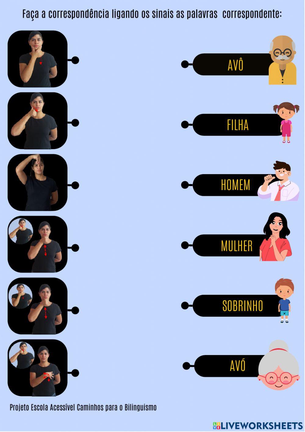 Atividade ii familima em libras
