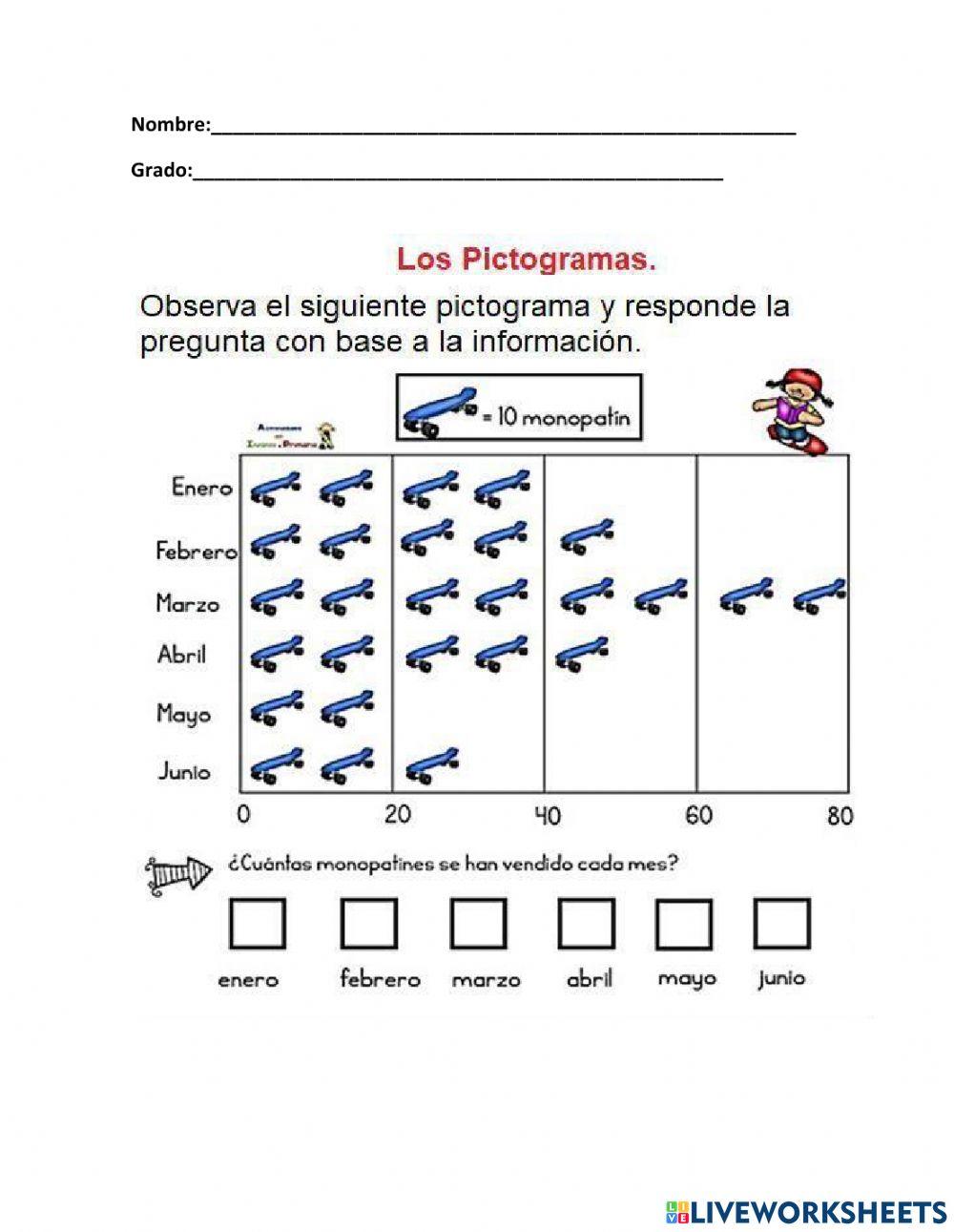 Pictogramas
