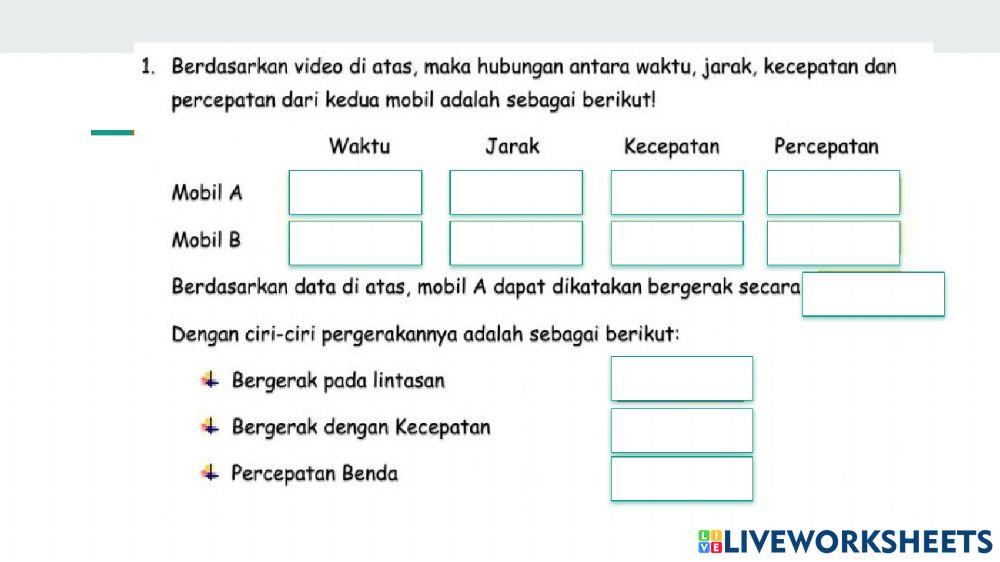 Perbedaan GLB dan GLBB