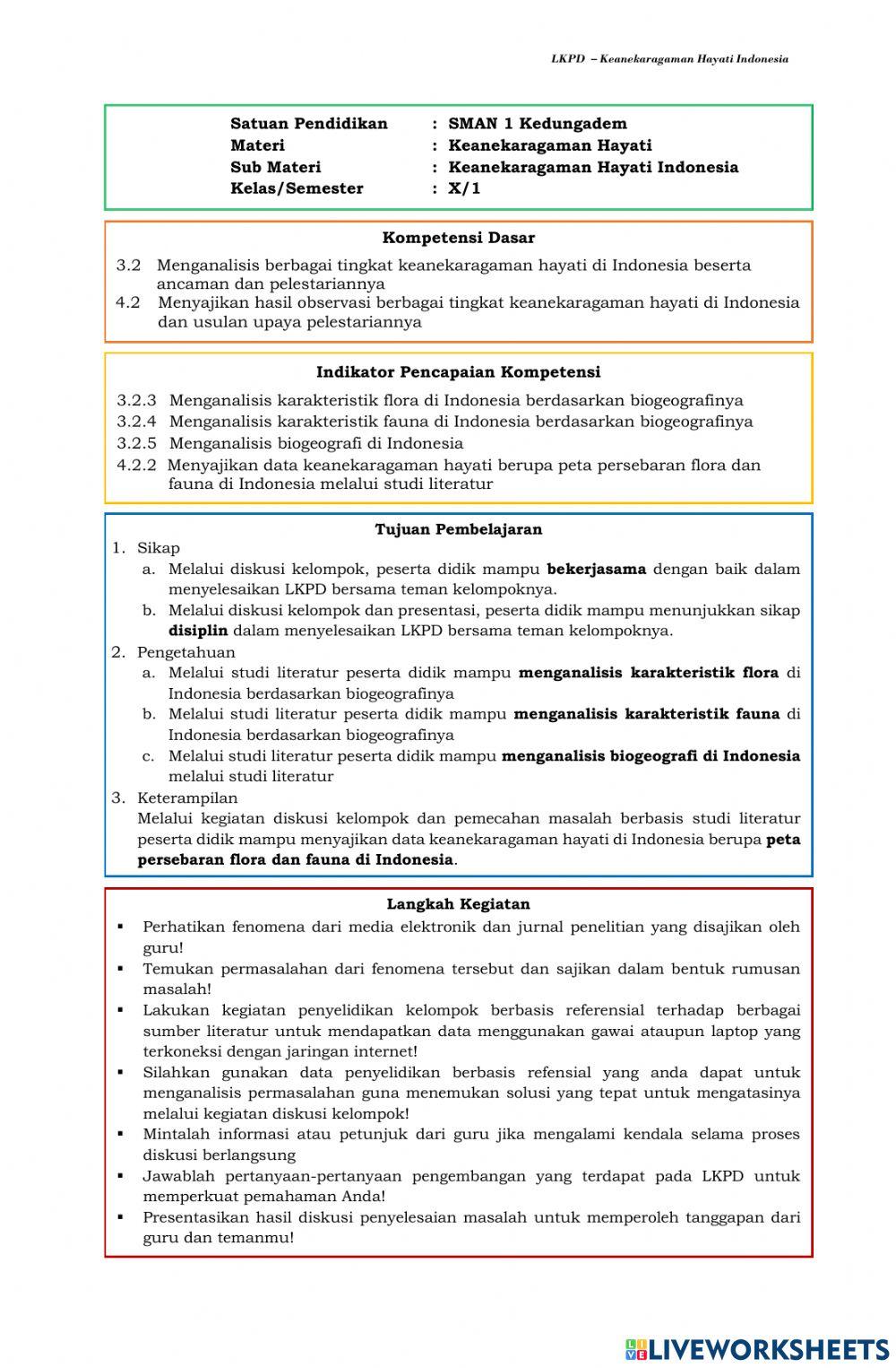 Keanekaragaman Hayati