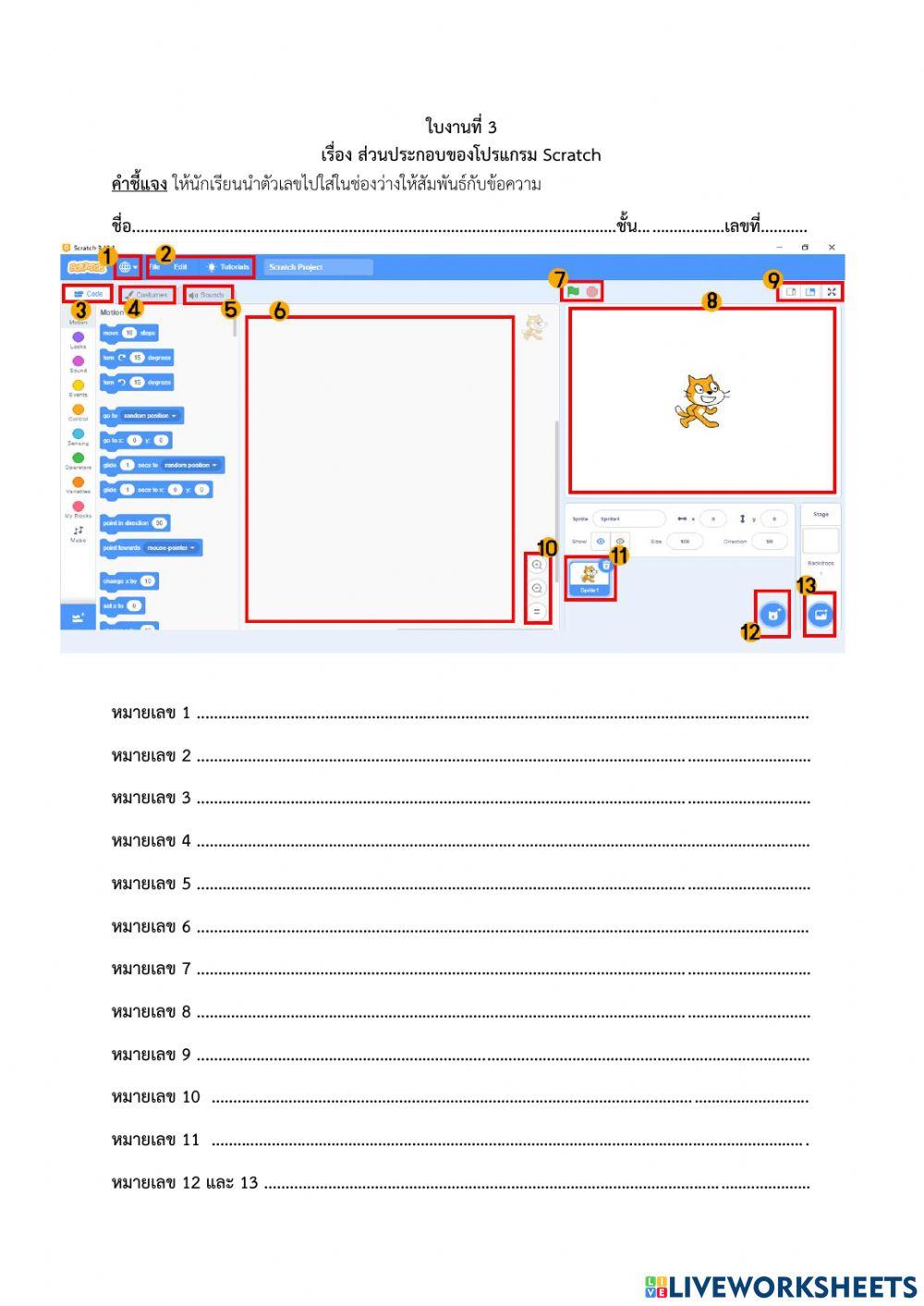 ส่วนประกอบของโปรแกรม Scratch