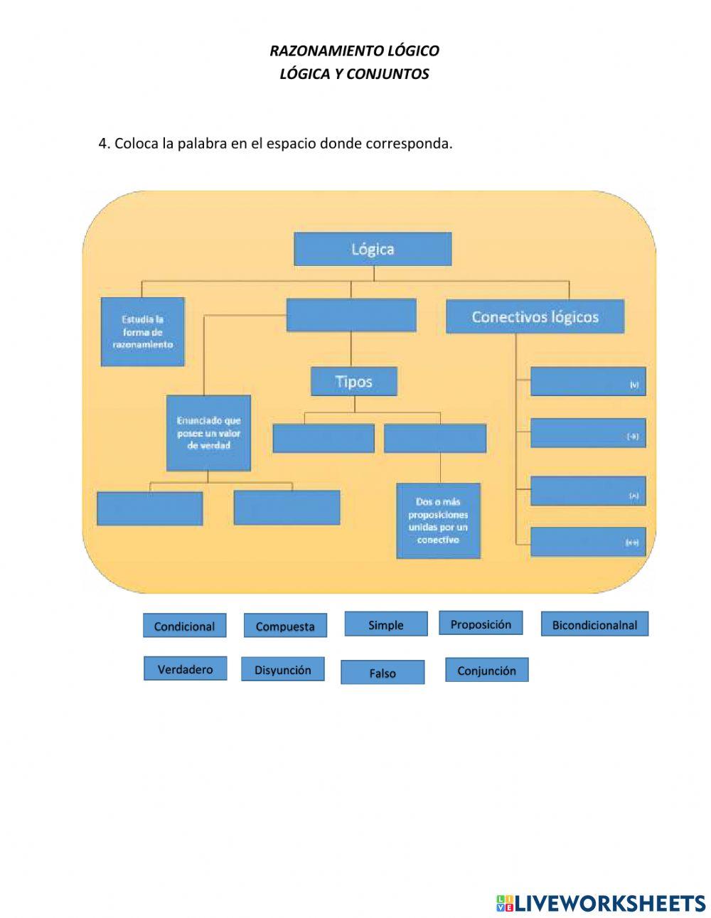 Manejo de conceptos de lógica