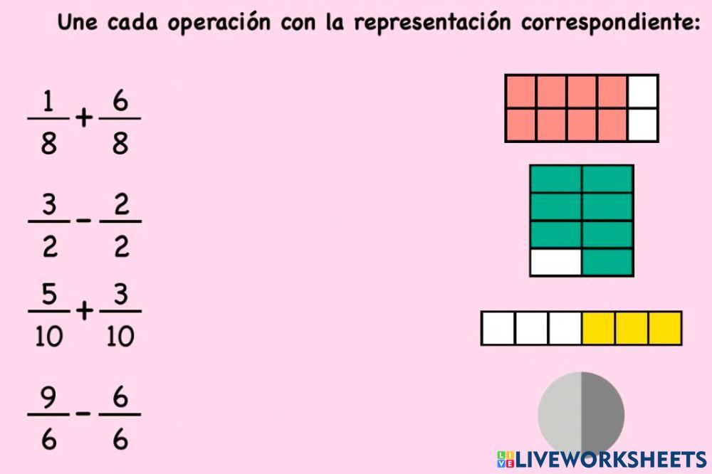 Fracciones-adiciones y sustracciones