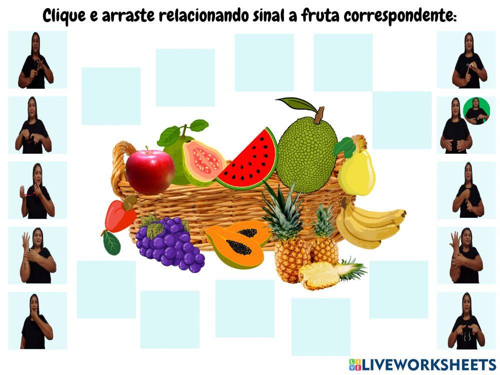 Atividade iii frutas em libras
