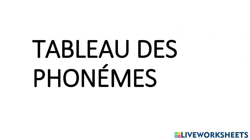 Francais: Prononciation 1